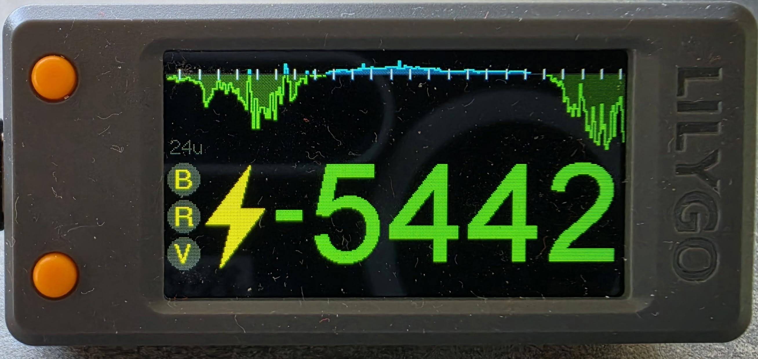 Lilygo T-Display S3 met grafiek
