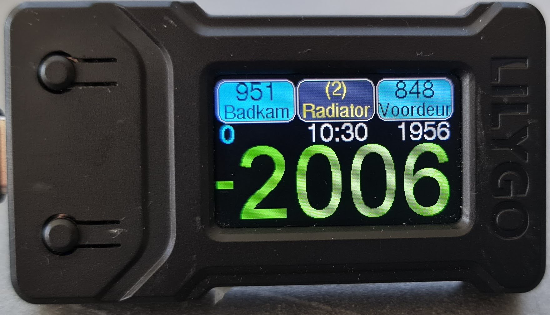 Lilygo T-Display S3 met energiedata